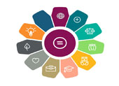 Scotland's Learning Partnership